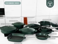 Westinghouse Koekenpannenset Performance - ø 24 En 28 Cm - Groen - Inductie En Alle Andere Warmtebronnen -Keukenbenodigdheden Winkel 1200x924