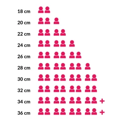 Le Creuset Braadpan Signature - Oranjerood - ø 20 Cm / 2.4 Liter -Keukenbenodigdheden Winkel Categorie producten 32